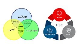 کسب رتبه برتر منطقه ٢٢ در ممیزی HSE