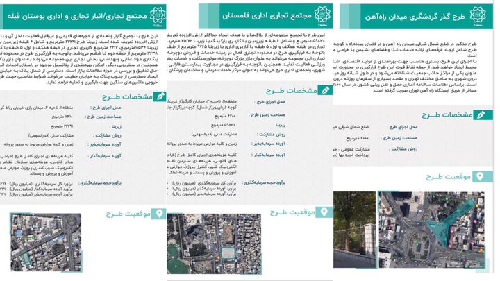 کاتالوگ معرفی فرصت‌های سرمایه گذاری شهرداری منطقه۱۱ منتشر شد 