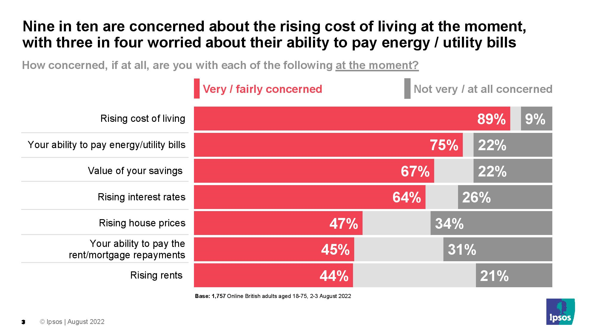 زمستان سرد یا شنبه های افتخار و امید/ شهرداران تهران و لندن به شهروندان شهرشان چه گفتند؟