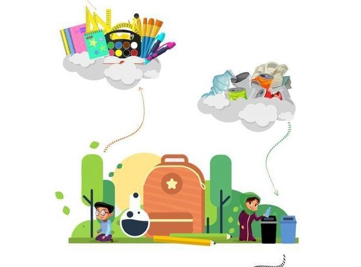 آموزش طرح کاپ به هزار و ۴۰۰ دانش‌آموز منطقه ۱۳ از ابتدای سال ۱۴۰۱