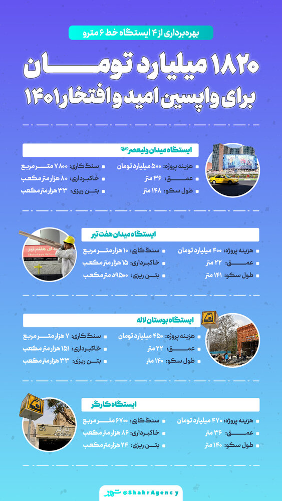 ایرانیان جهان