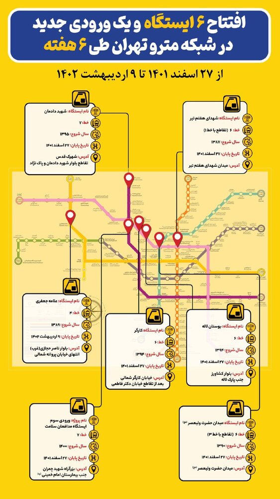 نقشه‌های متروی تهران در تابستان به‌روزرسانی می‌شوند/ استفاده از نقشه جایگزین برای جایابی ۶ ایستگاه جدید