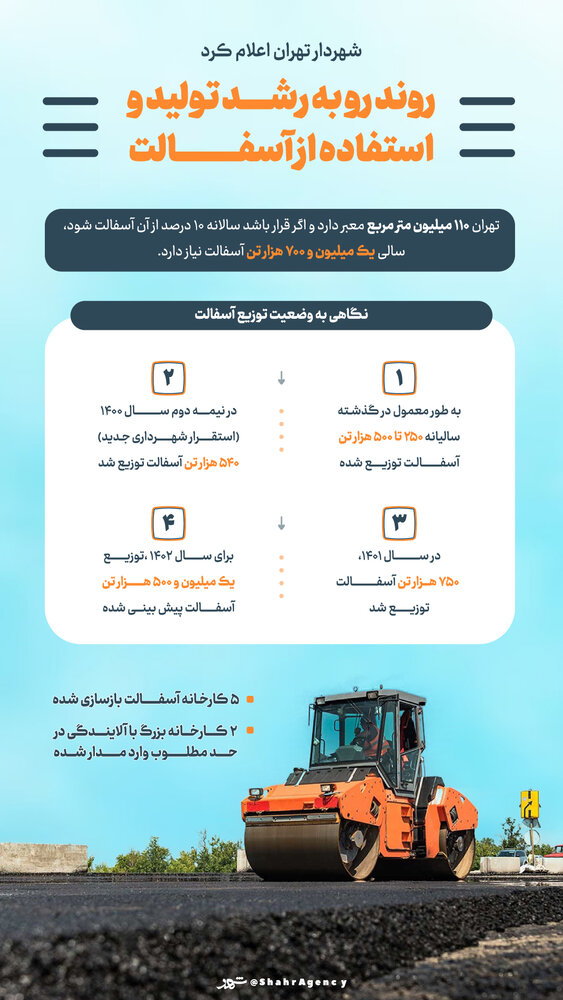 پیام خوزستان