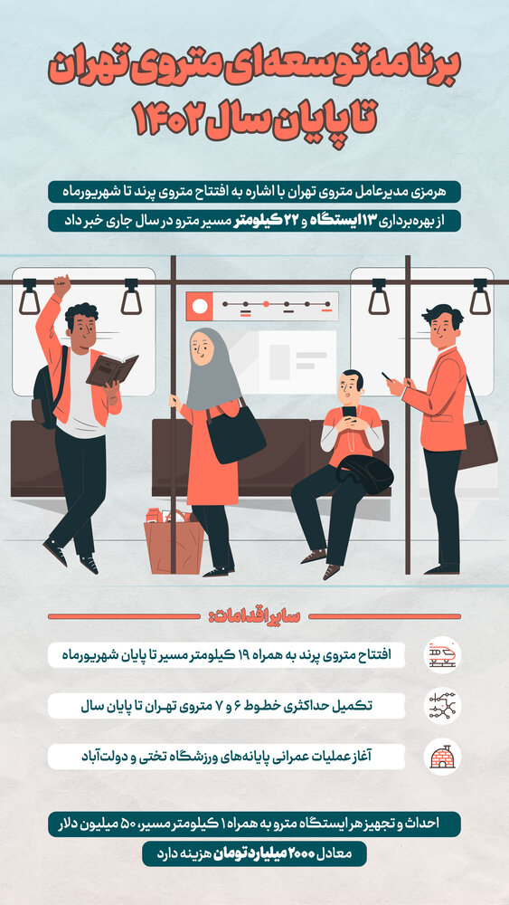 تقویم مترویی ۱۴۰۲ + اینفو