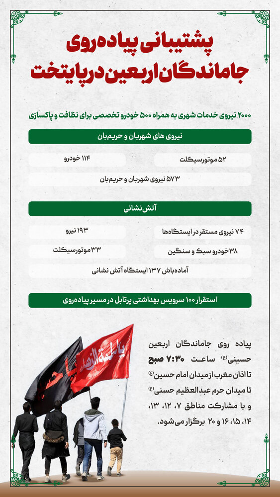 خدمترسانی ۲ هزار نیروی خدمات شهری به جاماندگان اربعین+ اینفوگرافی