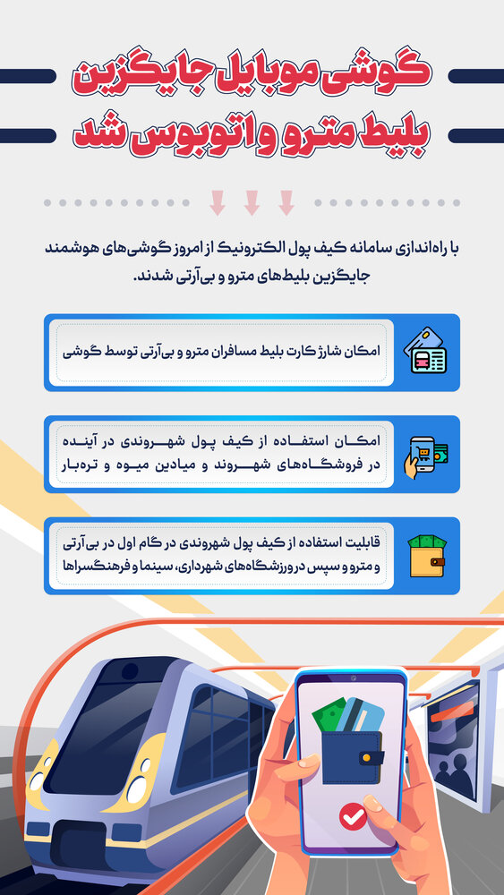 سیاست و بازاریابی