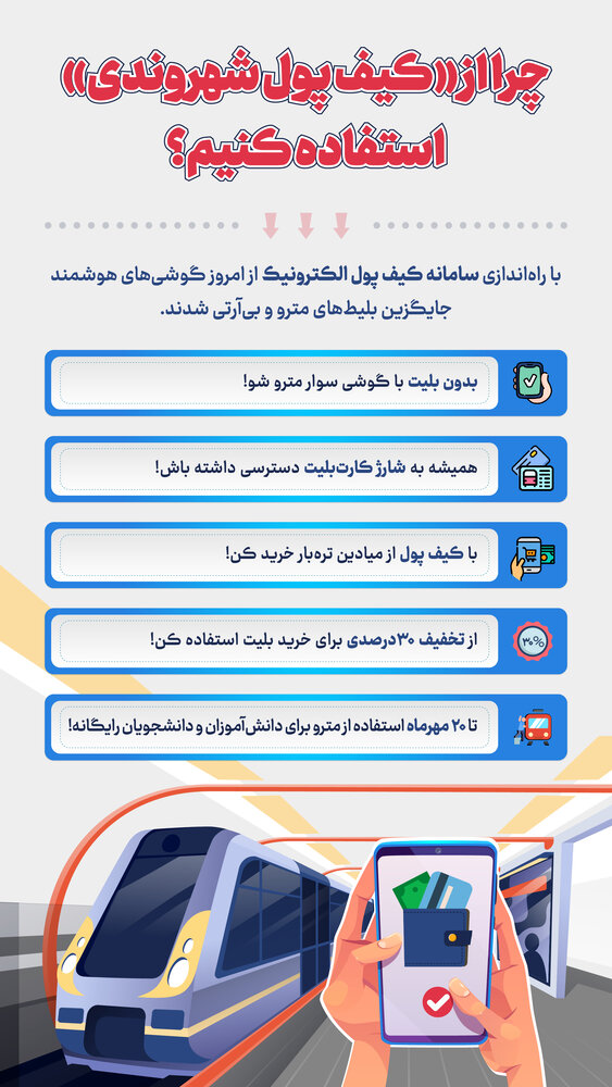 چرا از «کیف پول الکترونیک» استفاده کنیم؟+اینفو