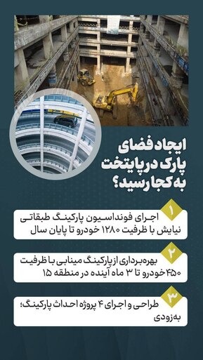 شهرنگار| ساخت پارکینگ در تهران به کجا رسید؟