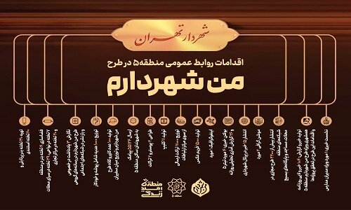 ارسال ۵۵ هزار پیامک و تولید ۳۸۰۰ خبر، طرح و عکس برای مشارکت شهروندان در طرح "من شهردارم" در منطقه ۵