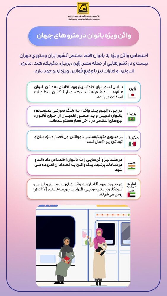 در متروی کدام کشورها بانوان واگن مخصوص دارند؟ + اینفو