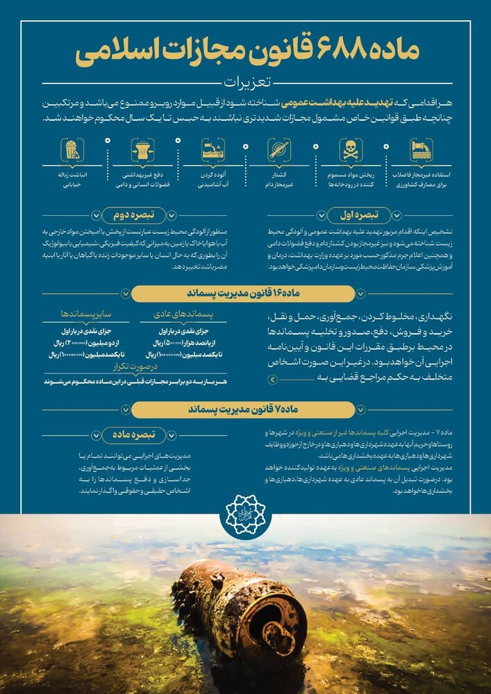 جرائم جمعآوری غیرمجاز پسماند چقدر است؟