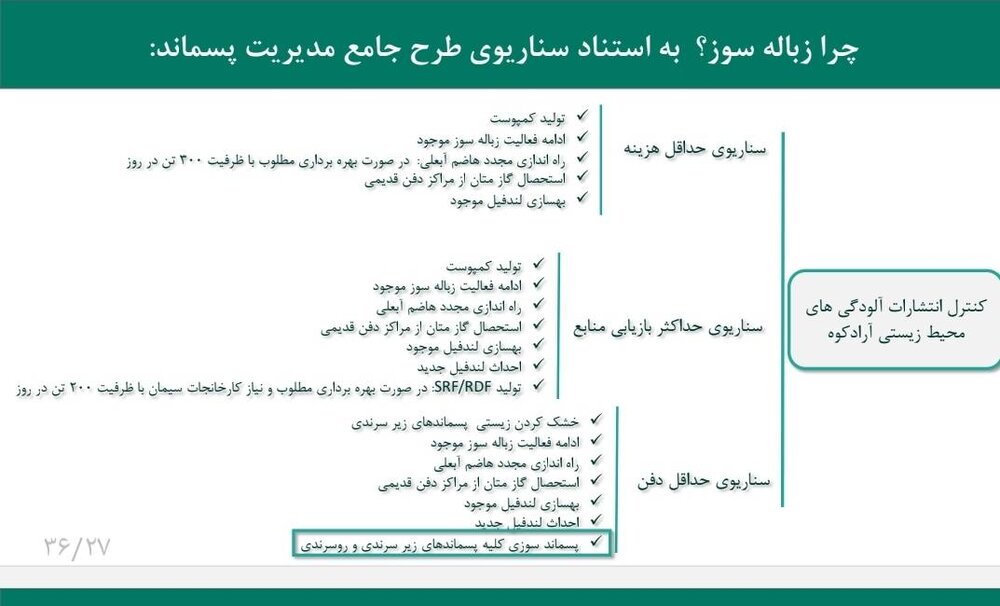 چرا زبالهسوز ۶هزار تنی؟