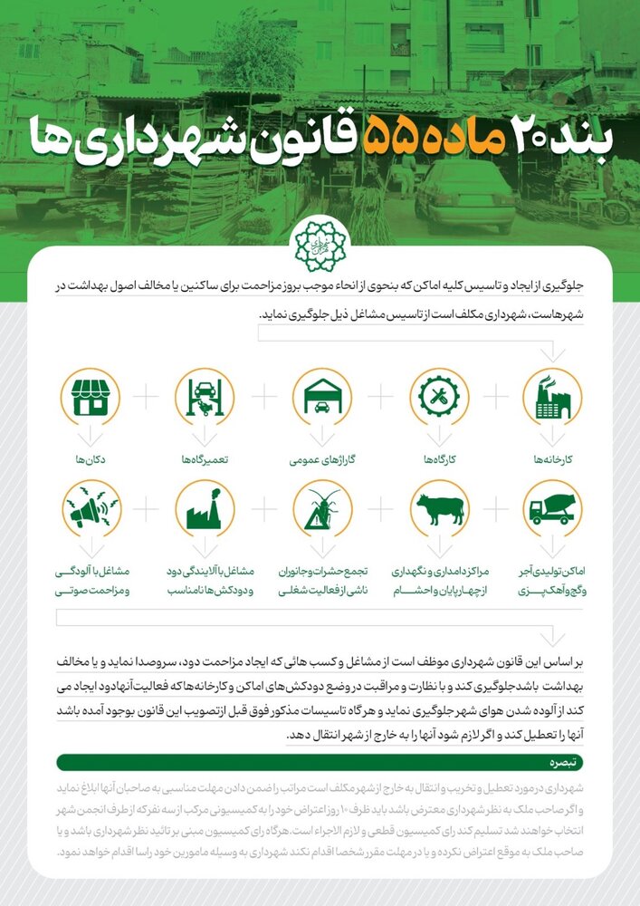 از بند ۲۰ ماده ۵۵ قانون شهرداری ها چه میدانید؟