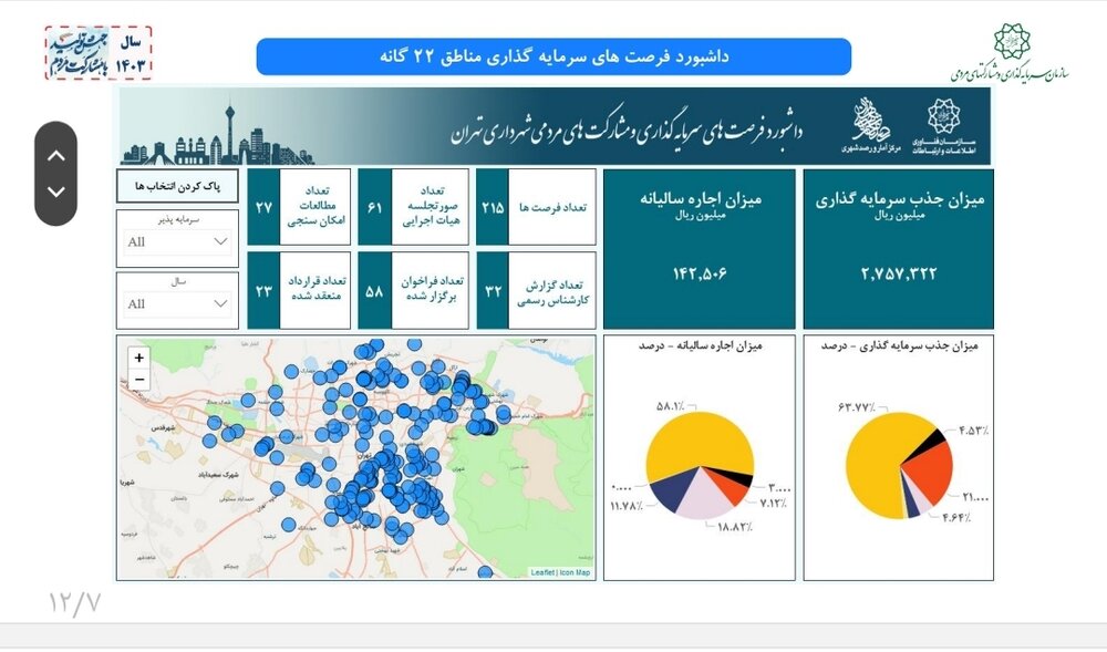 اعلام آمادگی سرمایه‌گذار خارجی برای ساخت هتل برج میلاد/ بخش خصوصی با ساخت هتل‌های جنگلی ملزم به نگهداشت فضاهای جنگلی می‌شود