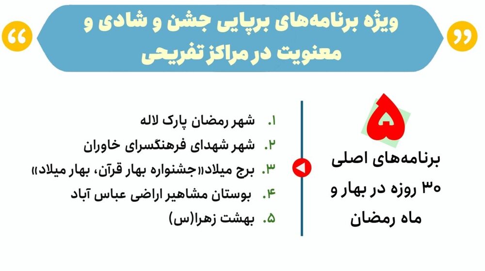 از کنسرتهای رایگان بهنام بانی و طالبزاده تا شادپیمایی کارناوالهای شبانه