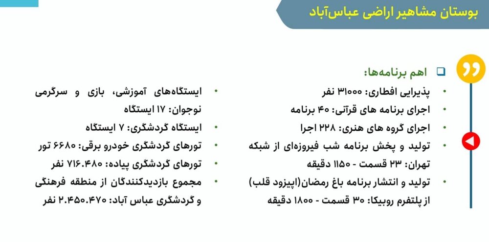 از کنسرتهای رایگان بهنام بانی و طالبزاده تا شادپیمایی کارناوالهای شبانه