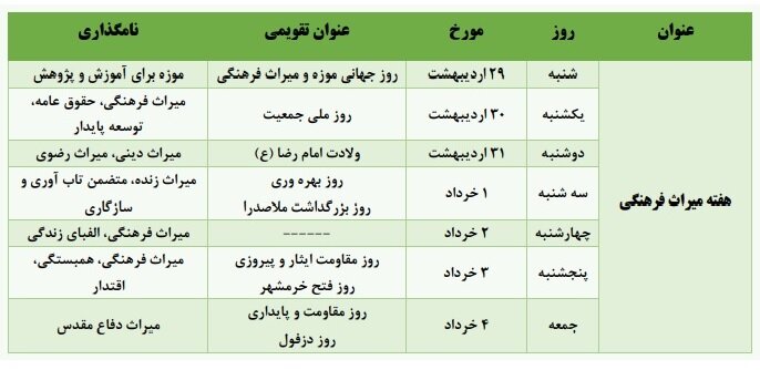 از برگزاری تورهای موزهگردی تا برگزاری جشنواره اقوام