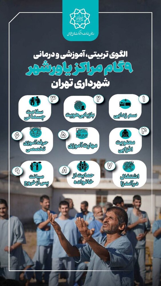 ساماندهی ۳۶۲۲ آسیبدیده اجتماعی/ سهم ۸ درصدی زنان از کل آسیبدیدگان