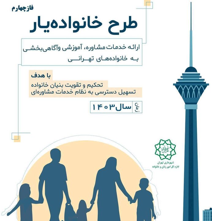 برگزاری فاز چهارم طرح خانواده‌یار در محله هوانیروز منطقه ۲۲