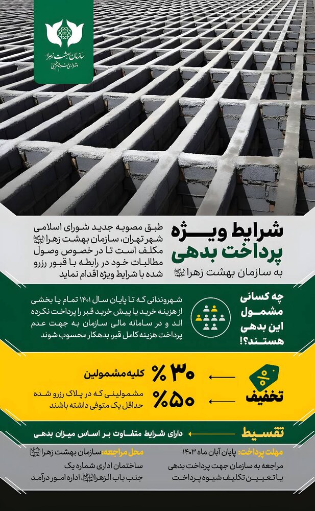 بدهکاران قبور رزرو شده بهشت زهرا (س) شامل تسهیلات ویژه جهت پرداخت میشوند