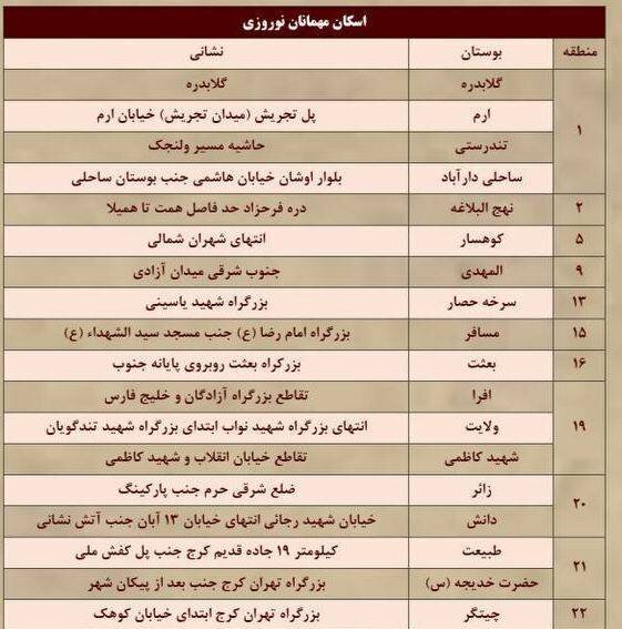 میزبانی ۱۸ فضای اسکان نوروزی از گردشگران در ۱۱ منطقه پایتخت