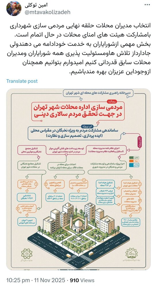 انتخاب مدیران محلات تهران در مرحله نهایی