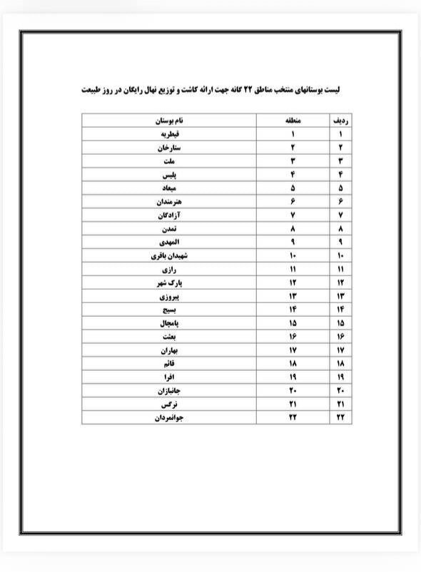ویژهبرنامه شهرداری تهران در ۲۲ بوستان منتخب پایتخت