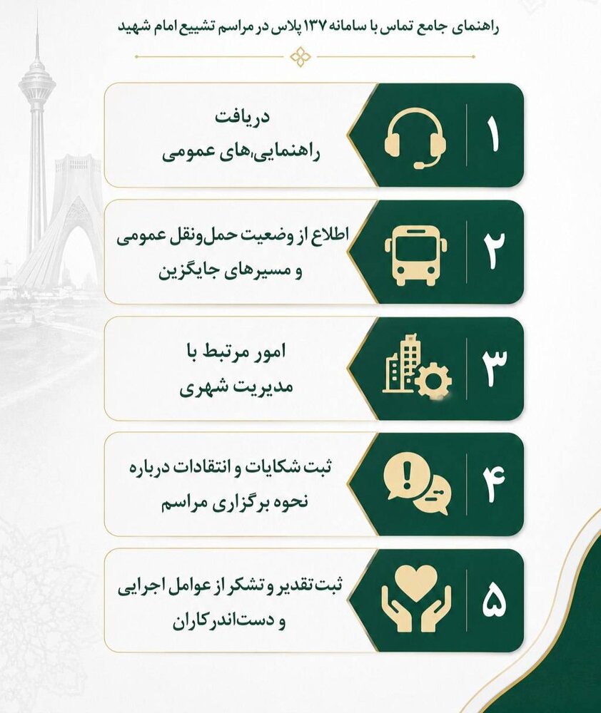 راهنمای جامع تماس با سامانه ۱۳۷‌پلاس در مراسم تشییع رهبر شهید