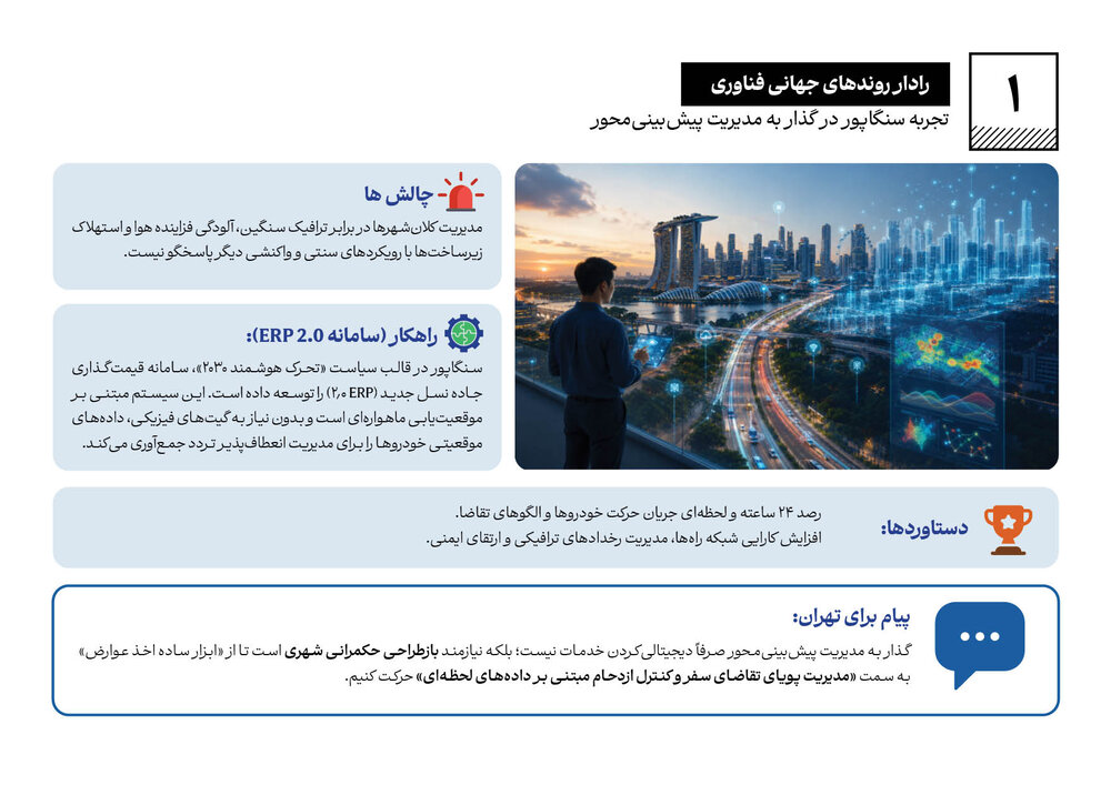 روندنمای فناوری و نوآوری شهری؛ دریچهای به تهران نوین
