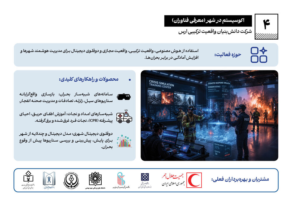 روندنمای فناوری و نوآوری شهری؛ دریچهای به تهران نوین