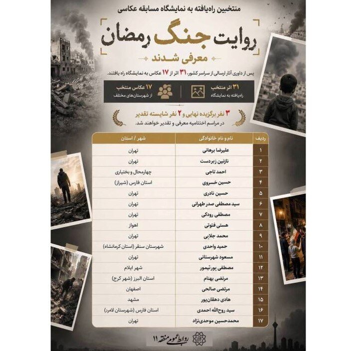 معرفی برگزیدگان راه‌یافته به نمایشگاه «روایت جنگ رمضان»