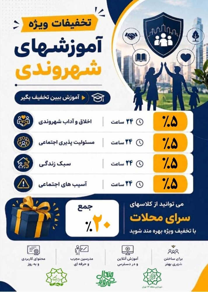 طرح «شهروند متعالی» برای نخستین بار در منطقه ۱۳ آغاز شد