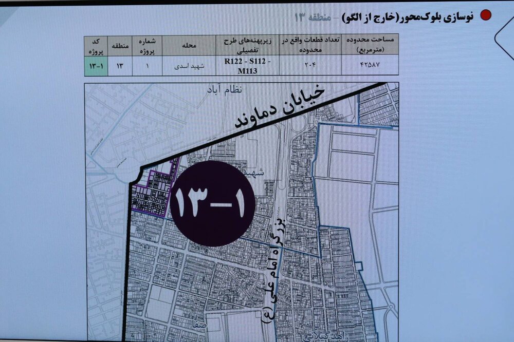 ۲۰۴ قطعه در مساحت ۴۲ هزار مترمربع الگوی محله می شود / پنج درصد از مساحت منطقه۱۳ در بافت فرسوده قرار دارد