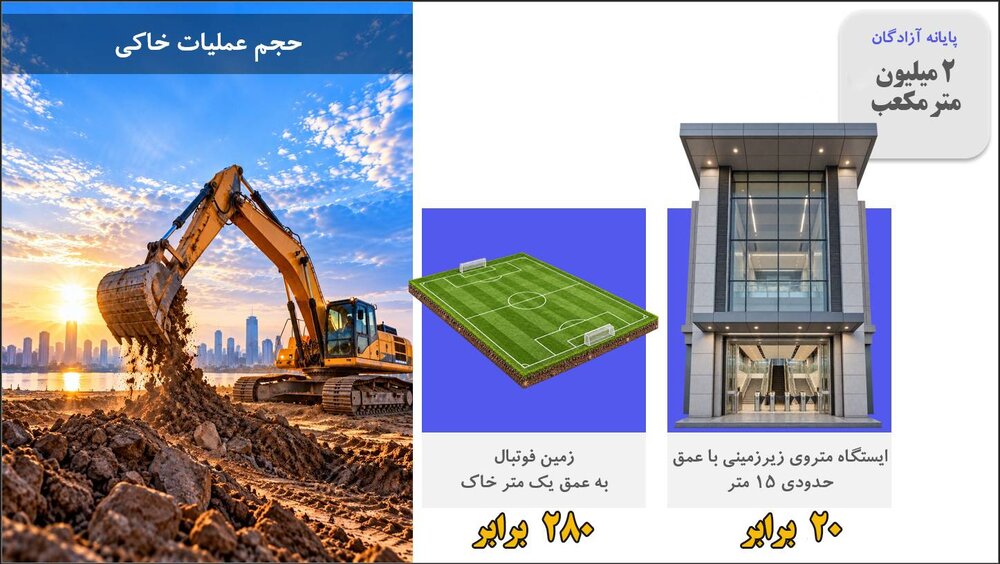 سازه ای به اندازه چند برابر برج میلاد شکل می گیرد
