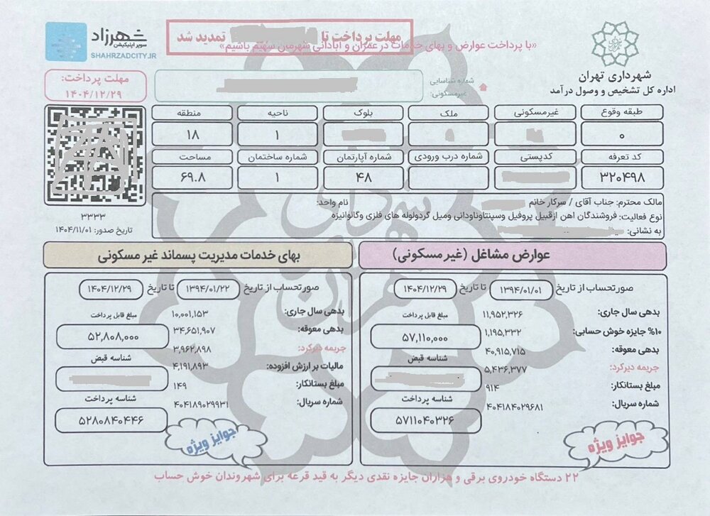 شناسایی ۱۱ هزار واحد غیرمسکونی غیرفعال